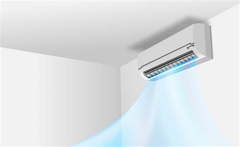 How To Choose The Best Air Conditioner Quindaily