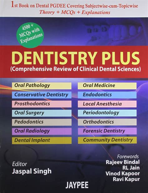 Dentistry Plus Mcq Book For Various Exams