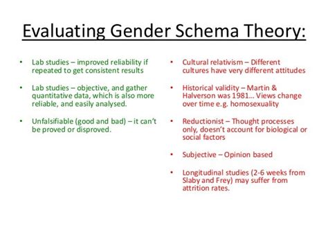 😎 Define Gender Schema Theory Gender Constancy 2019 01 22