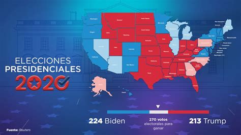Minuto A Minuto Elecciones 2020 Estados Unidos Se Divide Entre Trump Y Biden