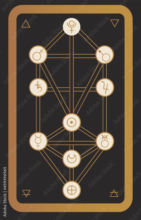 Kabbalah Detailed Sephirothic Tree Illustration Occult Illustration Of