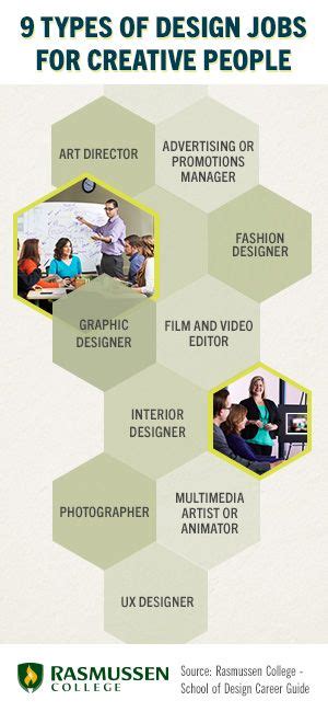 9 Types of Design Jobs for Creative People #designjobs # ... This function of graphic design elements is widely used both in print and in all the types of interfaces, first of all in.