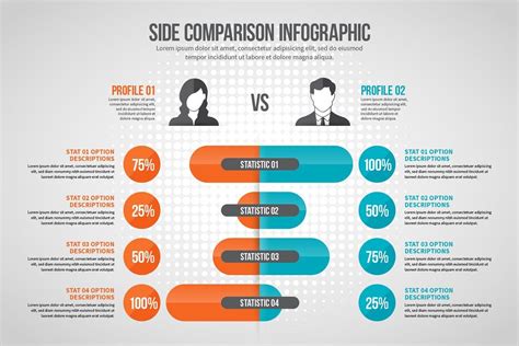 Side Comparison Infographic | Infographic comparison, Infographic, Infographic examples