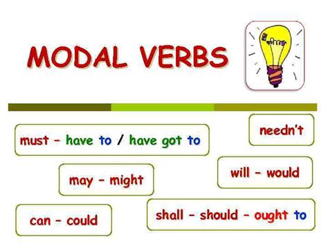 Modal Verbs Must Have To Have