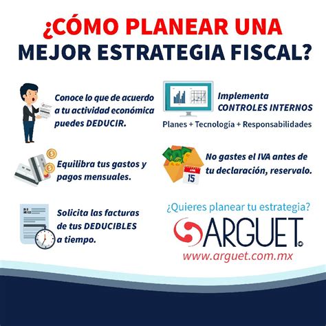 Cómo planear una mejor estrategia fiscal Arguet Despacho Contable y Fiscal