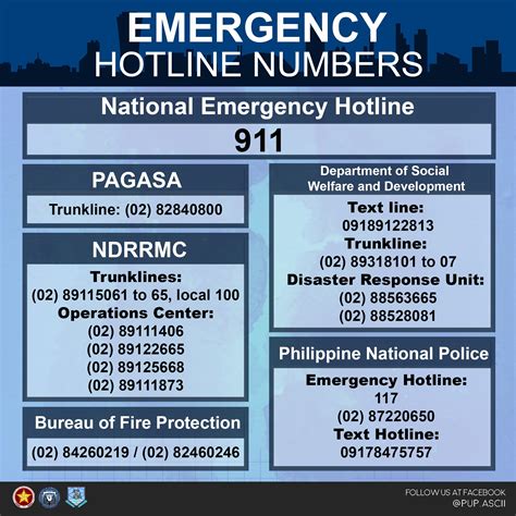 Here are some emergency hotlines for #UlyssesPH Stay safe, everyone! 💙