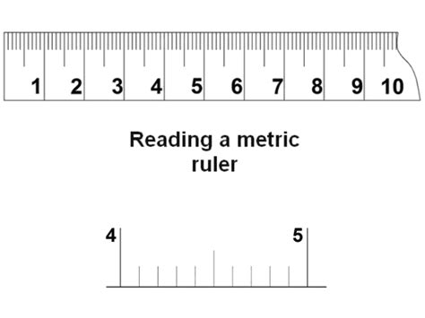 Reading A Metric Ruler Craftsmanspace