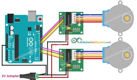 Arduino Controls Byj Stepper Motor Using Uln Driver Arduino Tutorial