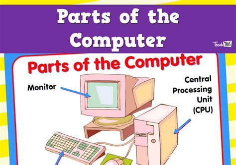 Parts Of The Computer Teacher Resources And Classroom Games Teach