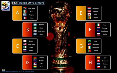 Sports Fifa World Cup South Africa 2010 Soccer Hd Wallpaper