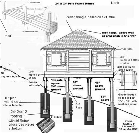 House Plans On Piers And Beams 21 Best Of Pier And Beam Floor Plans
