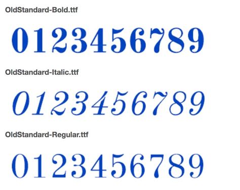 20 Best Number Fonts For Displaying Stylish Numbers