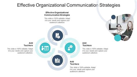 Effective Organizational Communication Strategies In Powerpoint And