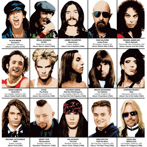 Art Poster Pop Legendary Rockstars Singers By Olivier Bourdereau