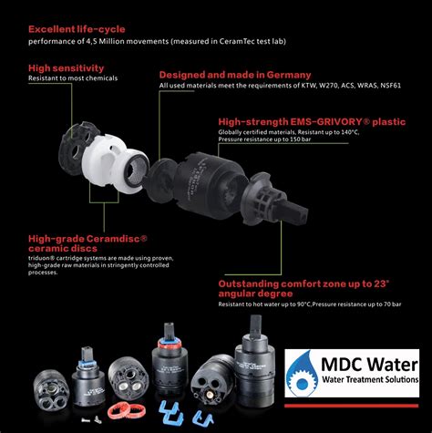 Ideal for professional and domestic kitchens. Best 3 Way Mixer Tap Kitchen Australia | MDC Water Pty Ltd