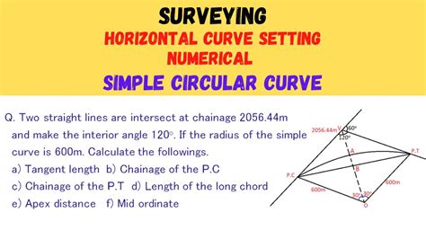 Horizontal Curve Setting Numerical Calculate Tangent Length Chainage