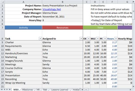 Microsoft Project Template Excel Collection