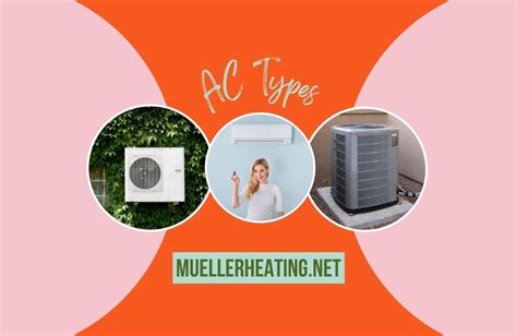 Air Conditioning Units And Their Kinds Mueller Heating