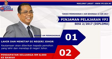 Para pelajar boleh memohon upu secara online melalui laman web upu. PERMOHONAN PINJAMAN YPJ SESI 2/2017 (DIPLOMA) ~ PERTUBUHAN ...