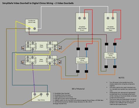 Zenith Doorbell Wiring Diagram Doorbell Transformer Cover Ideas On