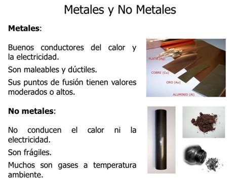 Caracteristicas De Los Metales Abstractor