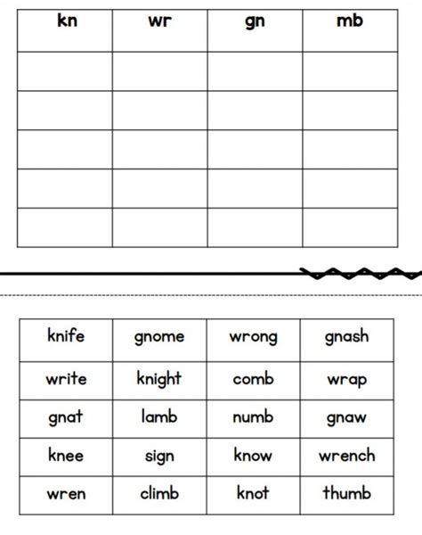 Decoding Words Worksheets