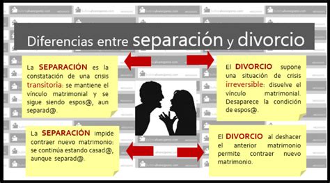 Diferencia Entre Divorcio Y Separaci N