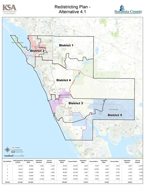 Citizens For Sarasota County Expert In Voting Litigation To Board Don