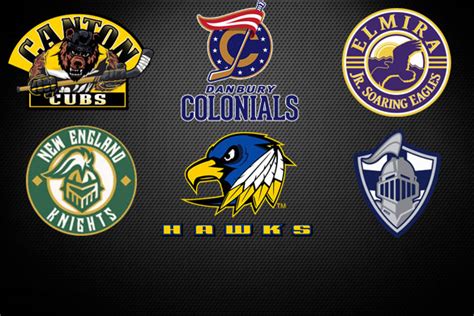 Na3hl Announces New Markets For The 2019 20 Season North American