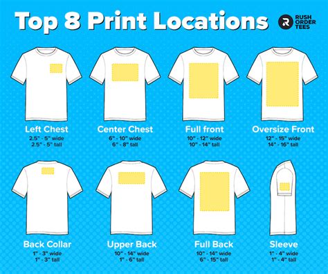 How To Choose The Correct Logo Placement Tailor Brands