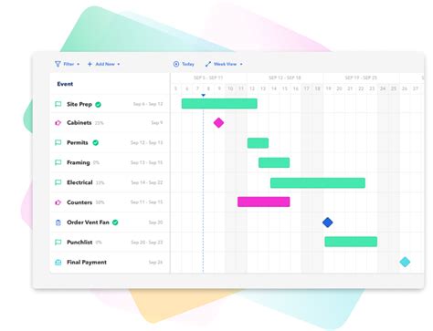 Simple Construction Scheduling Software Buildbook