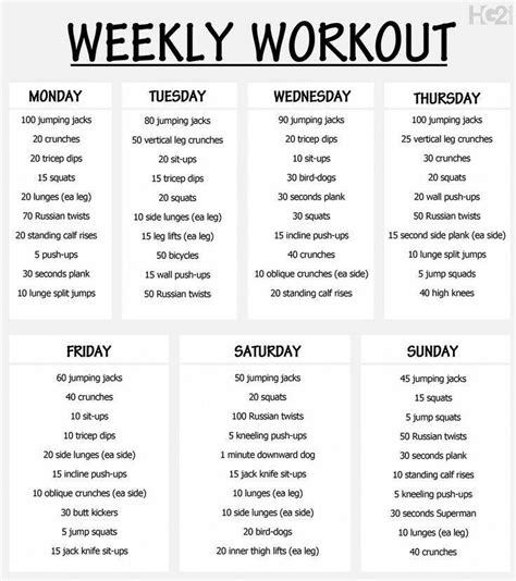 Weekly at home workout plan. Full body workout at home without Equipment | Weekly ...