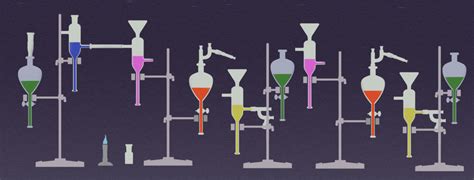 Chemistry Stencil Art Concept 12 Au