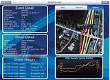 Pictures of Heavy Equipment Fleet Management Software