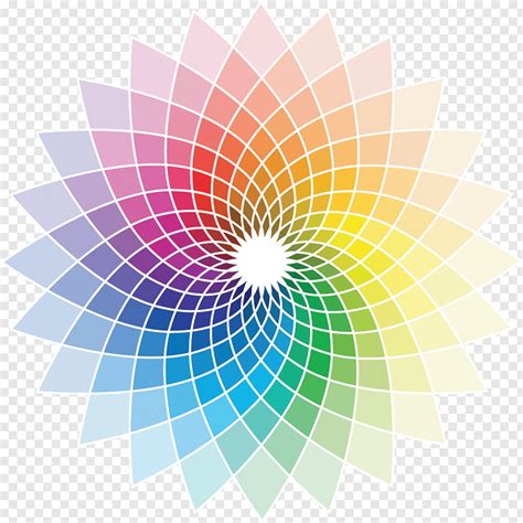 Color Wheel Creativity Interior Design Services Colour