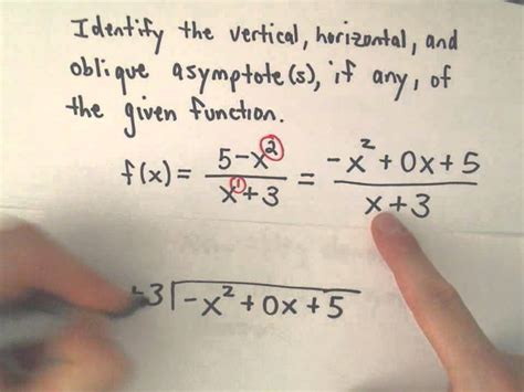 1) put equation or function in y= form. Finding All Asymptotes of a Rational Function (Vertical ...