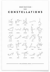 Constellation Chart Poster Juniqe