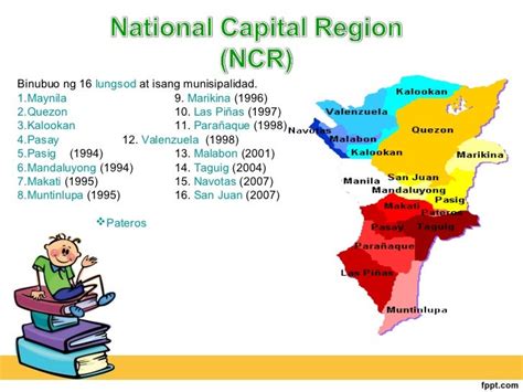 Capital National Capital Region