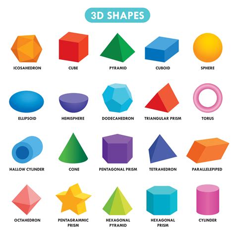 Set Of 3d Geometric Shapes 24548832 Vector Art At Vecteezy