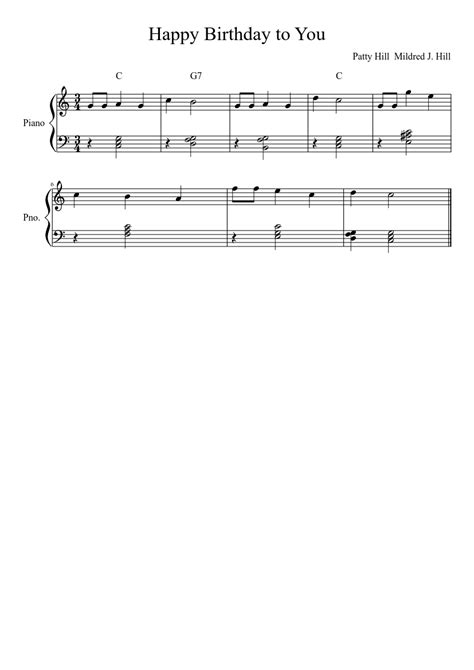 Dedicated especially for you yg celebrate birthday today or yesterday. Happy Birthday (To You) C Major sheet music download free ...