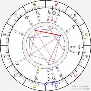 Birth Chart Of Ron Carey Astrology Horoscope