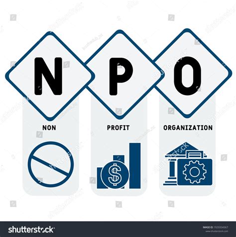 Npo Nonprofit Organization Acronym Business Concept Stock Vector