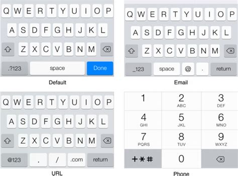 Top iPhone and iPad Keyboard Tips and Tricks png image
