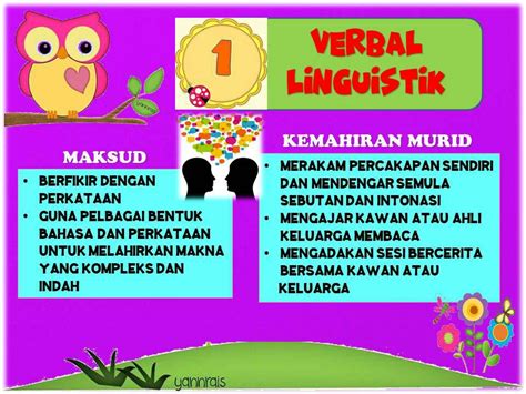 The book is essential for candidates applying for their general studies. SK Desa Pinggiran Putra: PENTAKSIRAN PSIKOMETRIK (PPsi ...