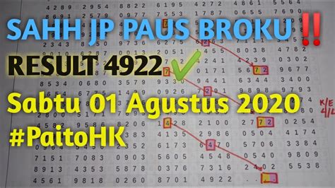 Output data hong kong number updated today. Togl Hk Mlm Ini / Download Prediksi Hk 8 November 2020 Bocoran Togel Hongkong Malam Ini Rumus ...