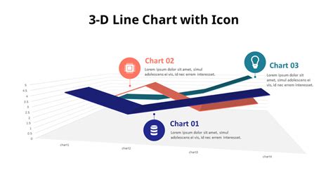 Four 3d Line Chart