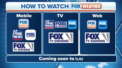 How To Watch Fox Weather During First Noreaster Of The Season