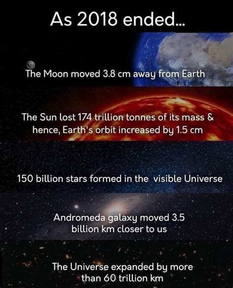 Pin By Hayley S On Science Facts About Universe Astronomy Facts