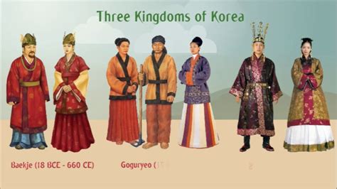 Costumes Of The Joseon Dynasty Korean Traditional Dress Ancient Korea