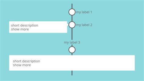 12 Jquery Timelines